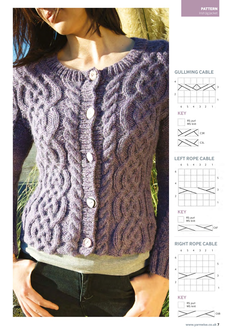 Yarnwise Preview Pages