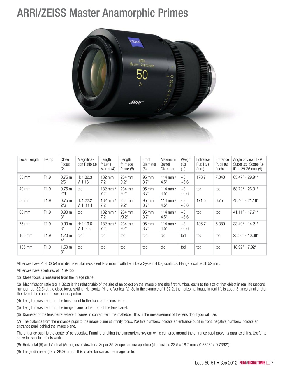 Film and Digital Times Preview Pages