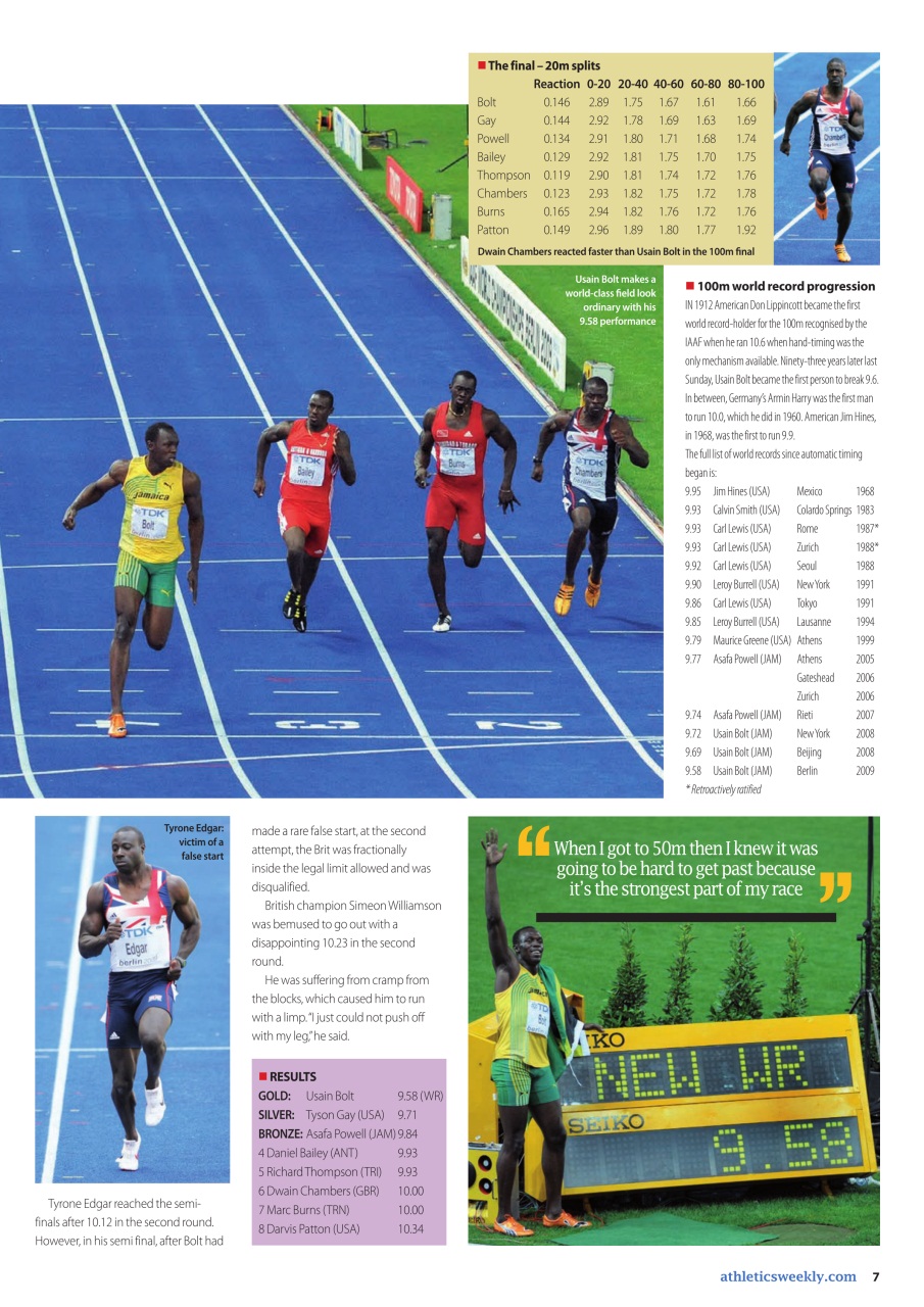 AW – Athletics Weekly Magazine Preview Pages