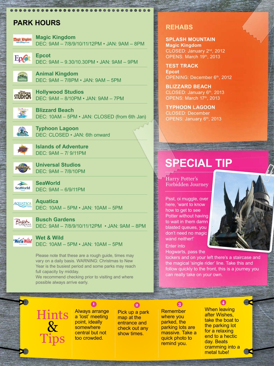 Go Florida Magazine Preview Pages