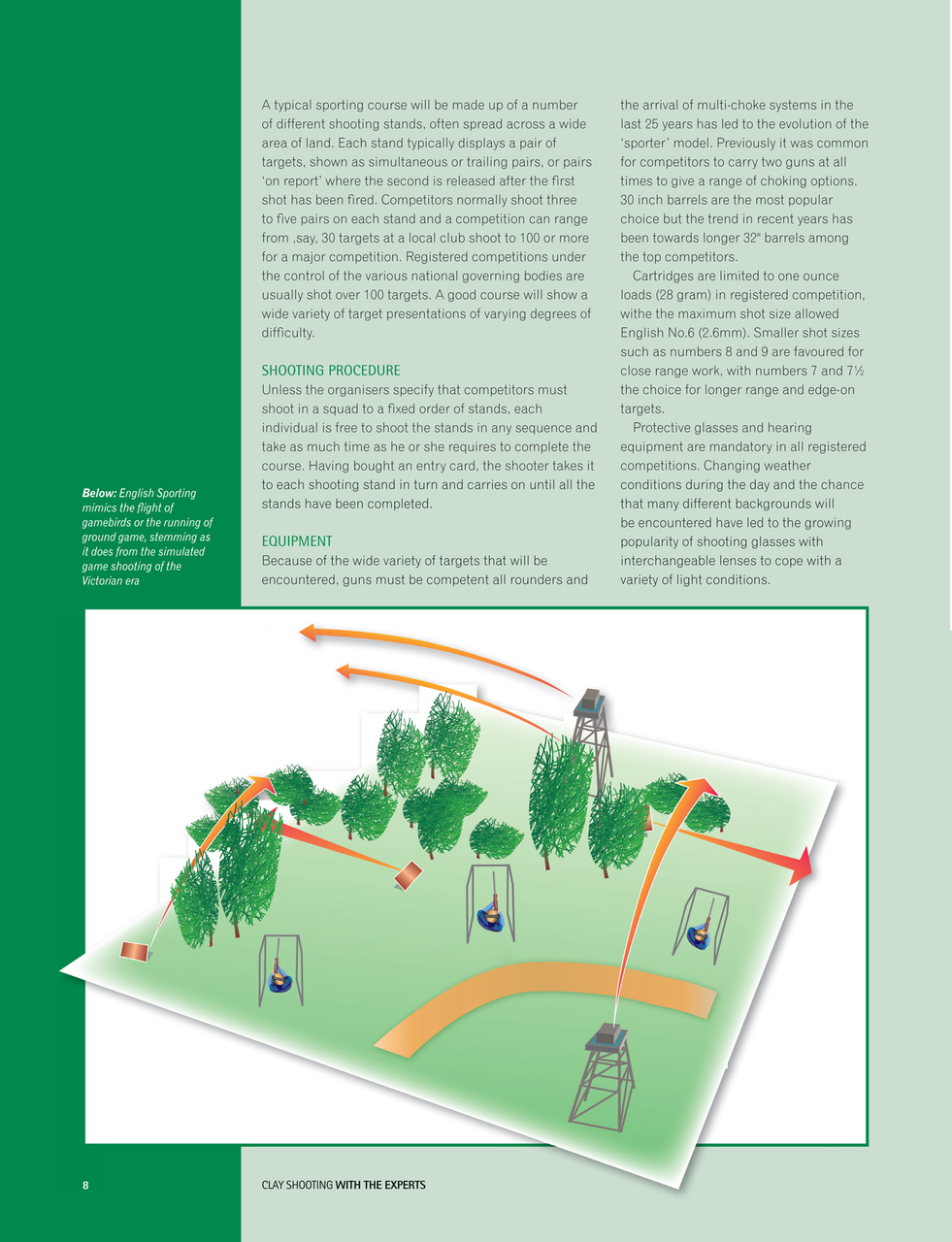 Clay Shooting with the Experts Preview Pages