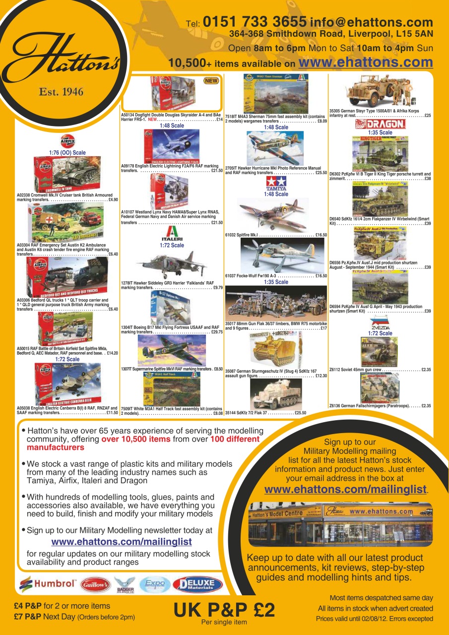 Military Modelling International Magazine Preview Pages