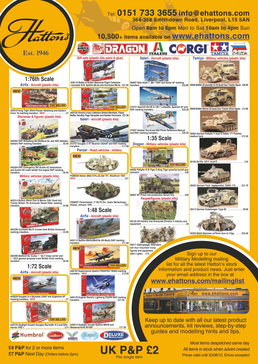 Military Modelling International Magazine Preview Pages