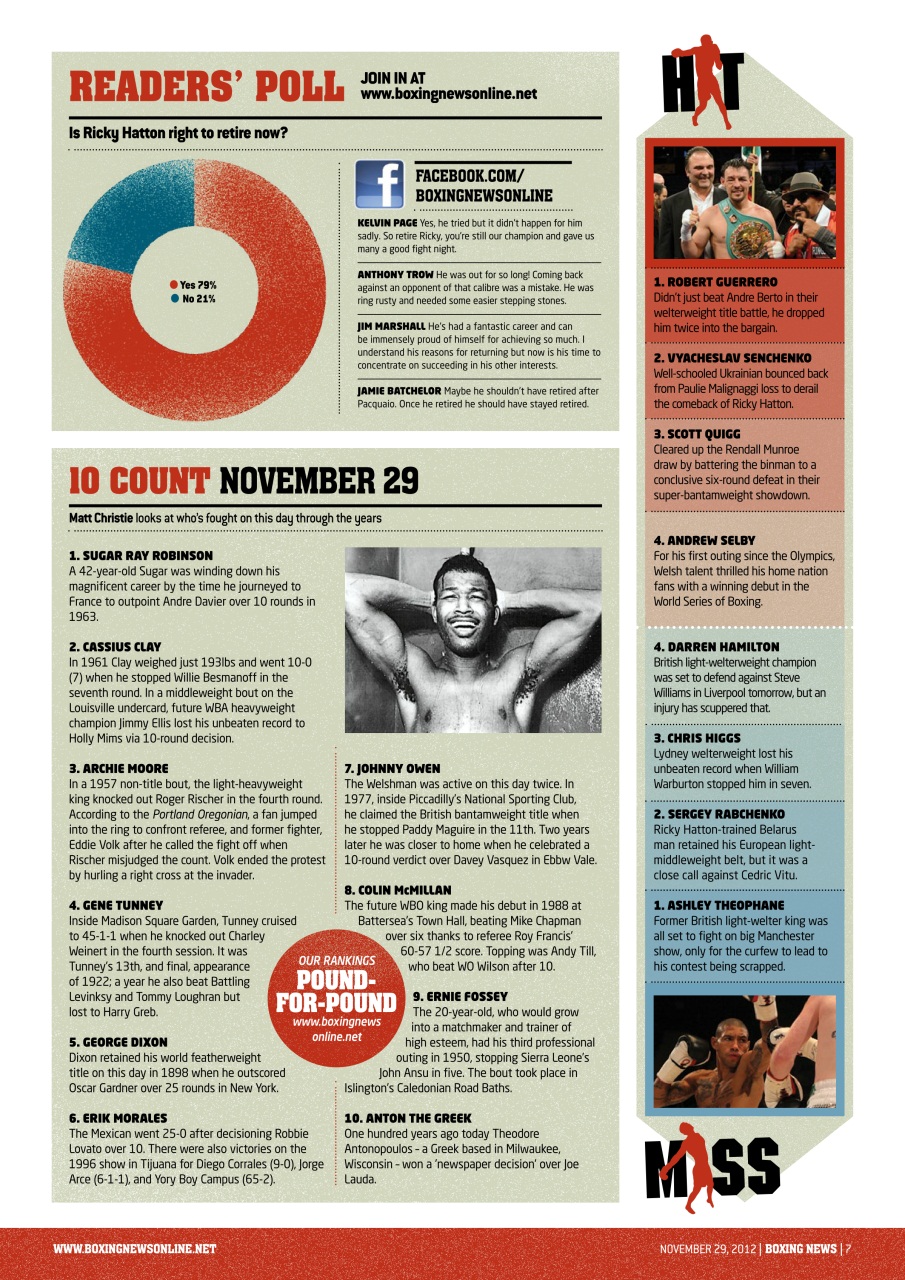 Boxing News Preview Pages