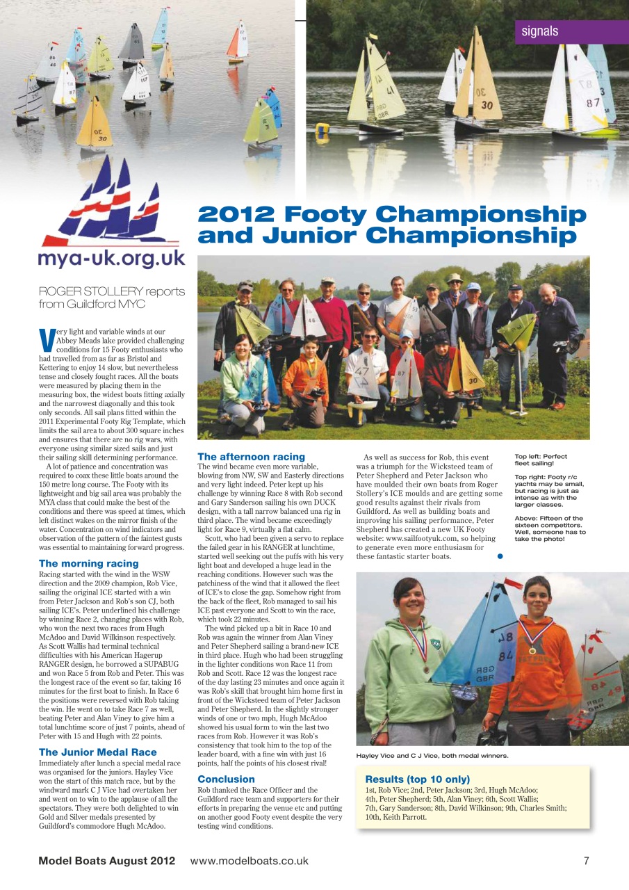 Model Boats Preview Pages