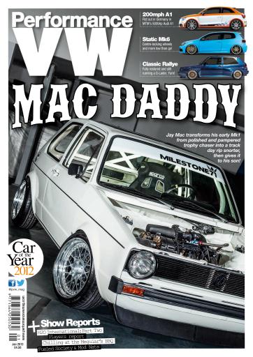 Performance VW issue 