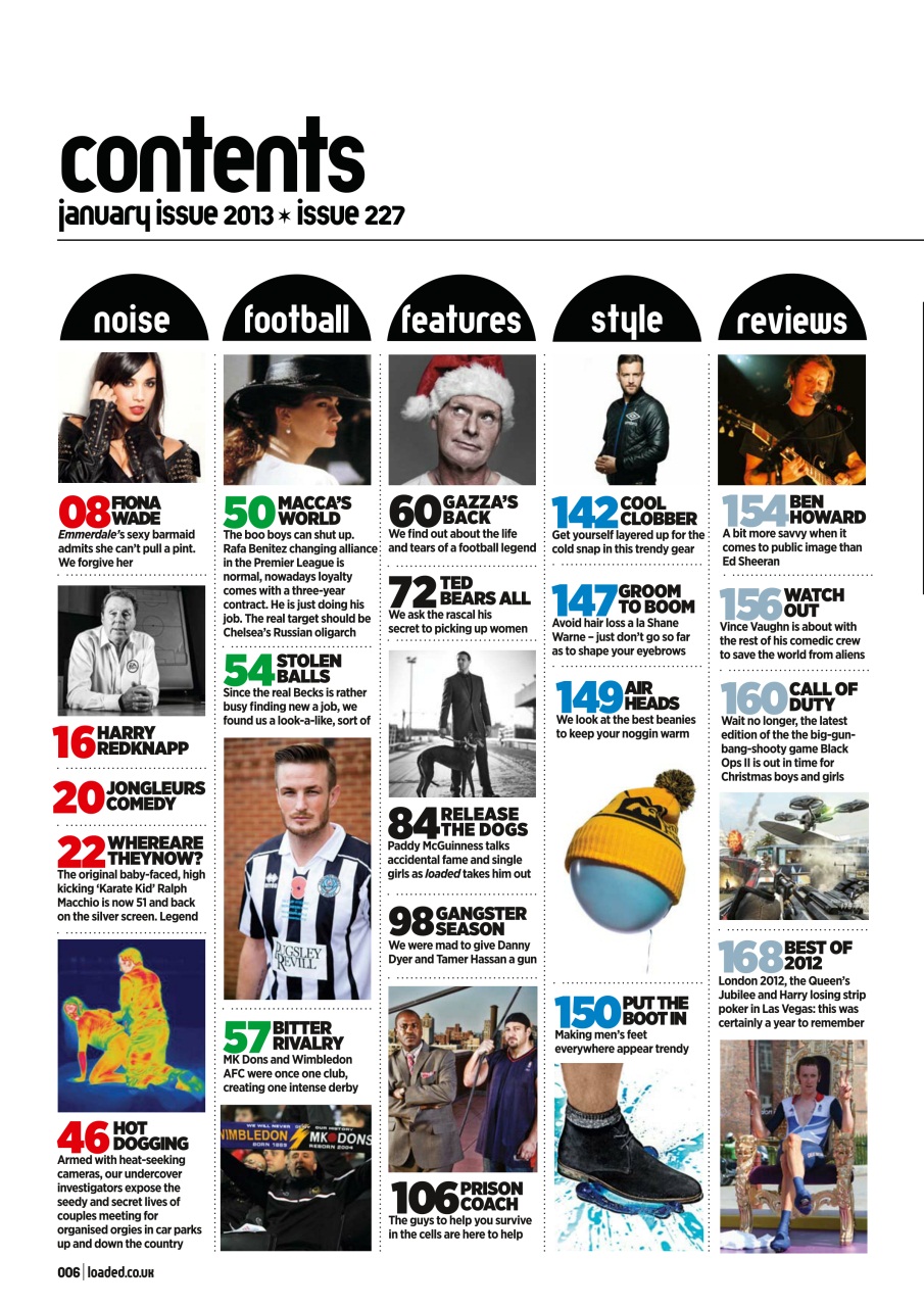 Loaded Preview Pages