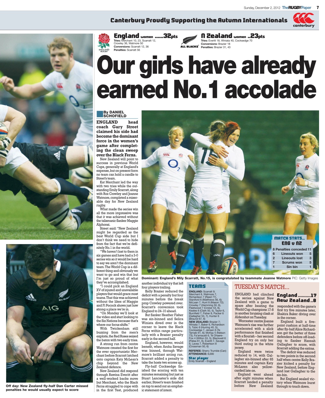 The Rugby Paper Preview Pages