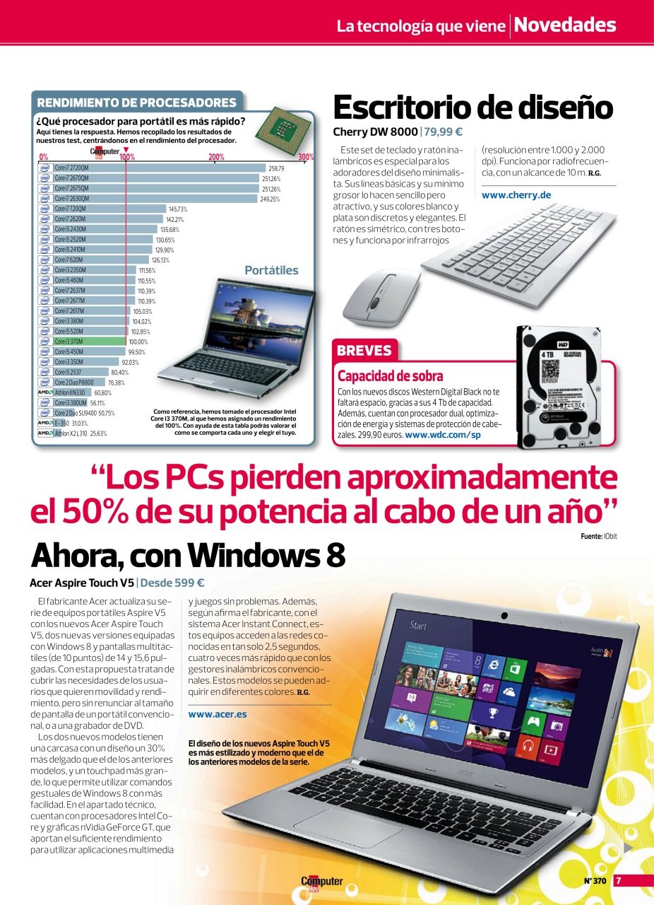 Computer Hoy Preview Pages