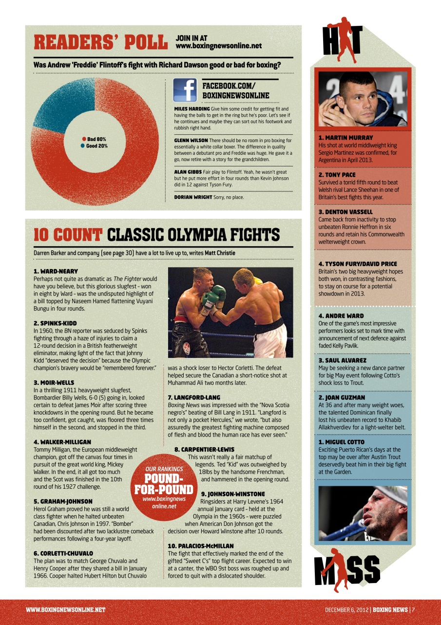 Boxing News Preview Pages