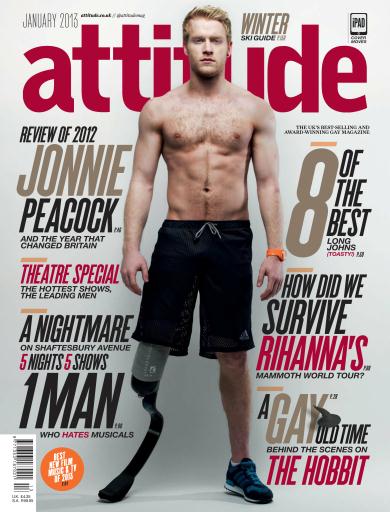Attitude issue 