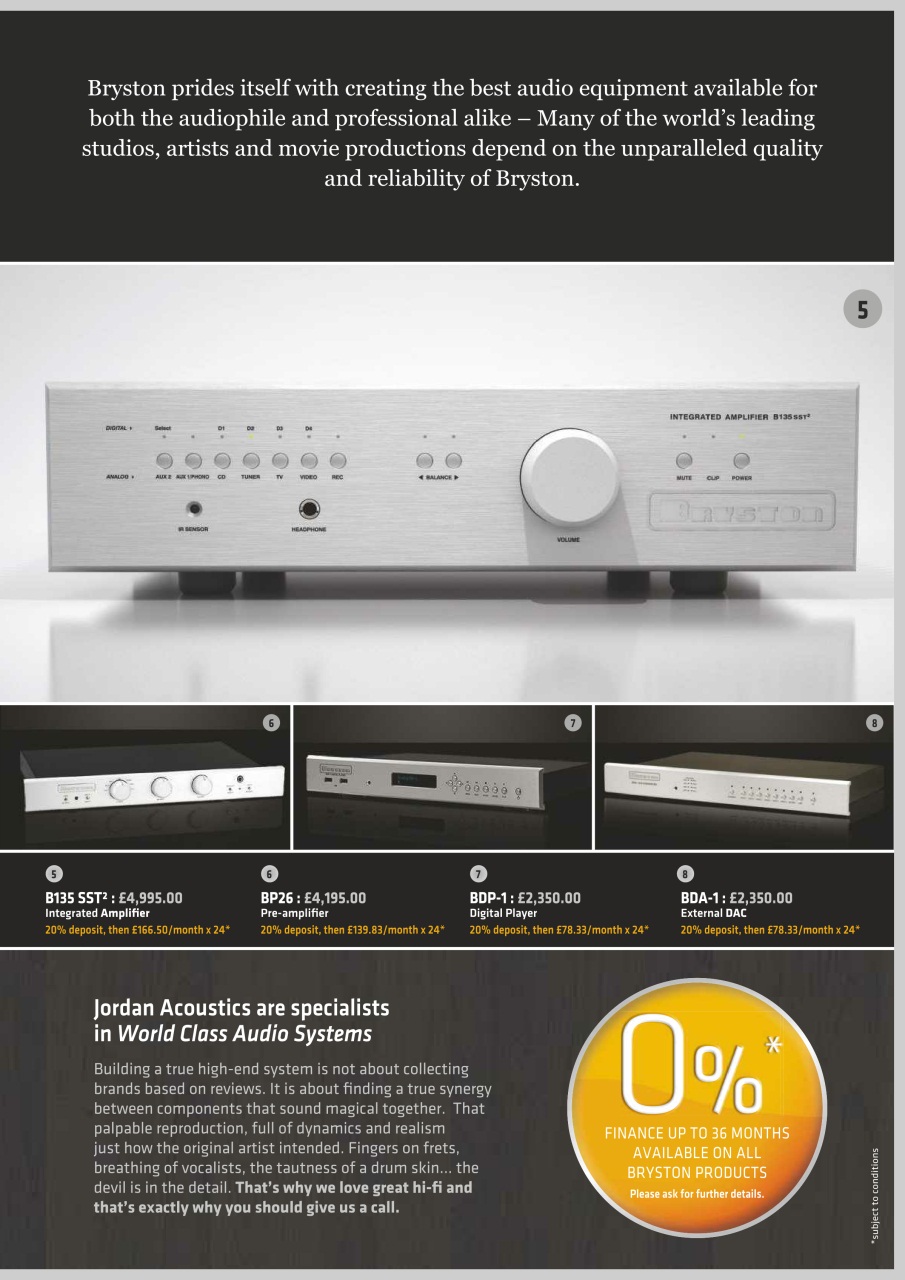 Hi-Fi Choice Preview Pages