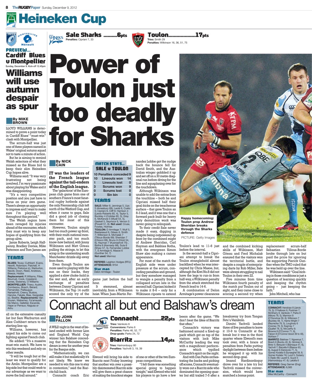 The Rugby Paper Preview Pages