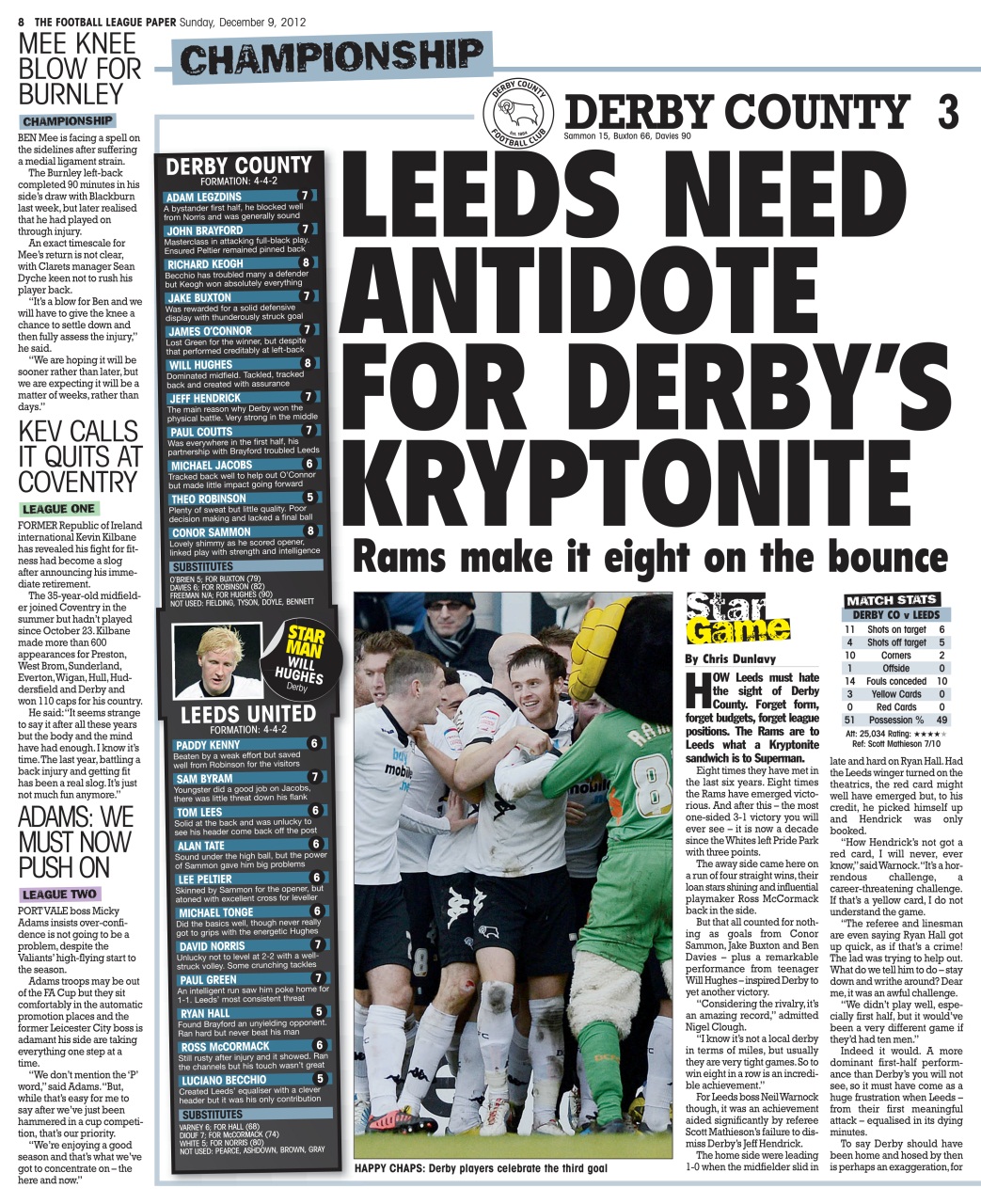 The Football League Paper Preview Pages