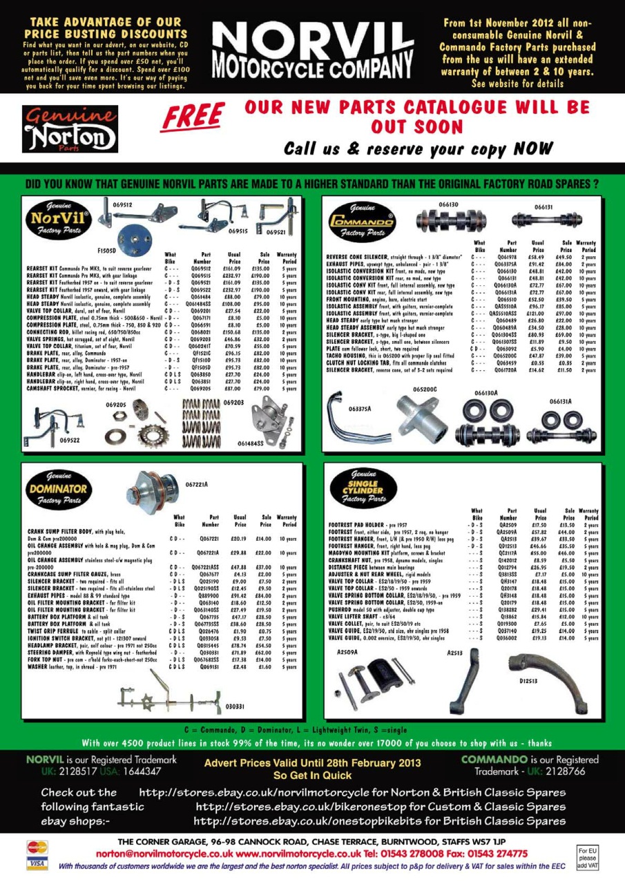 Classic Bike Guide Preview Pages