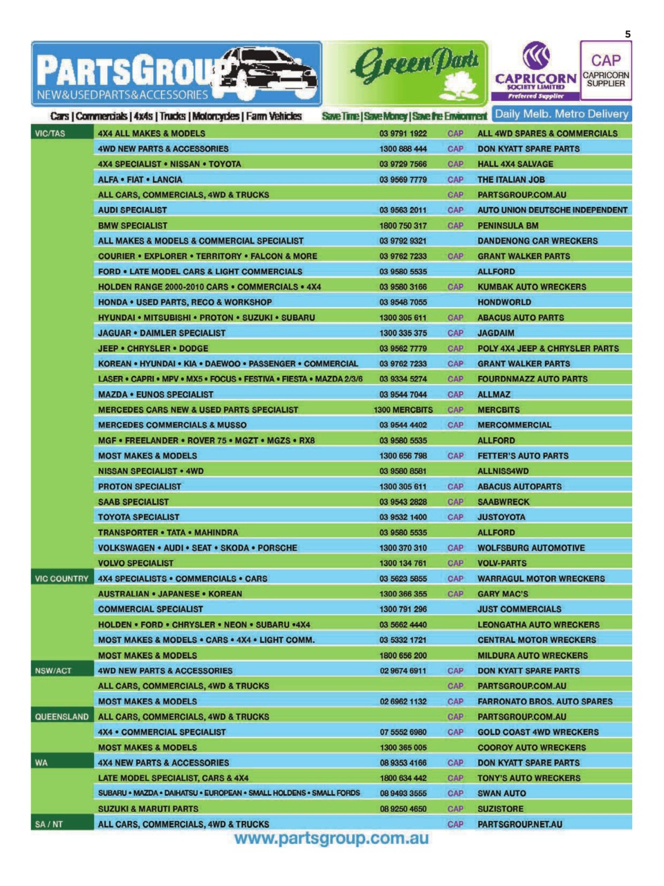 JUST PARTS Preview Pages