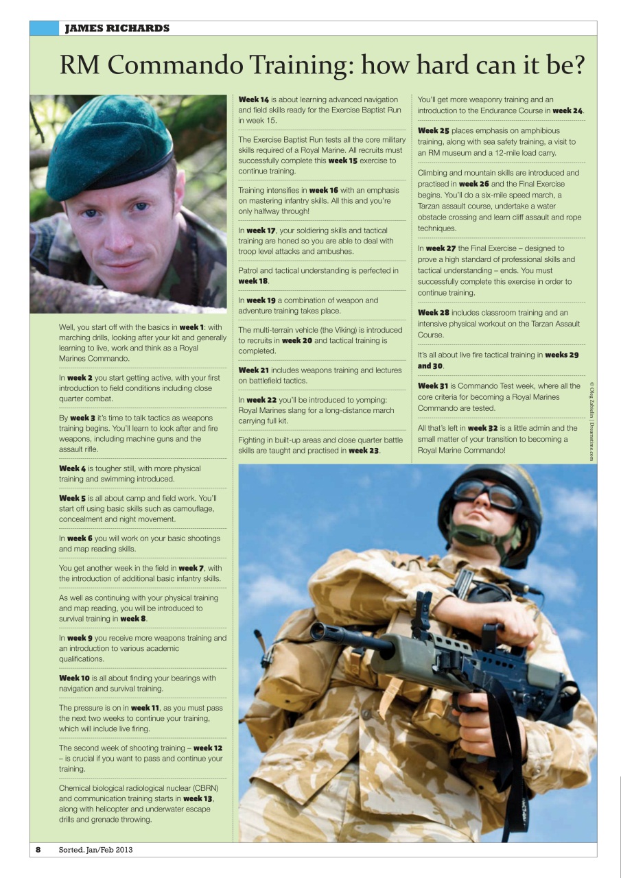 Sorted Magazine – The men's mag with morals Preview Pages