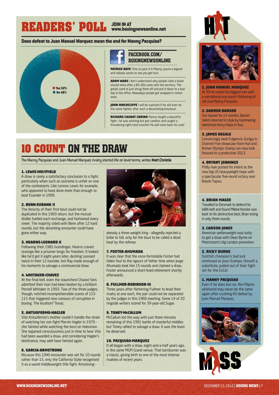 Boxing News Preview Pages