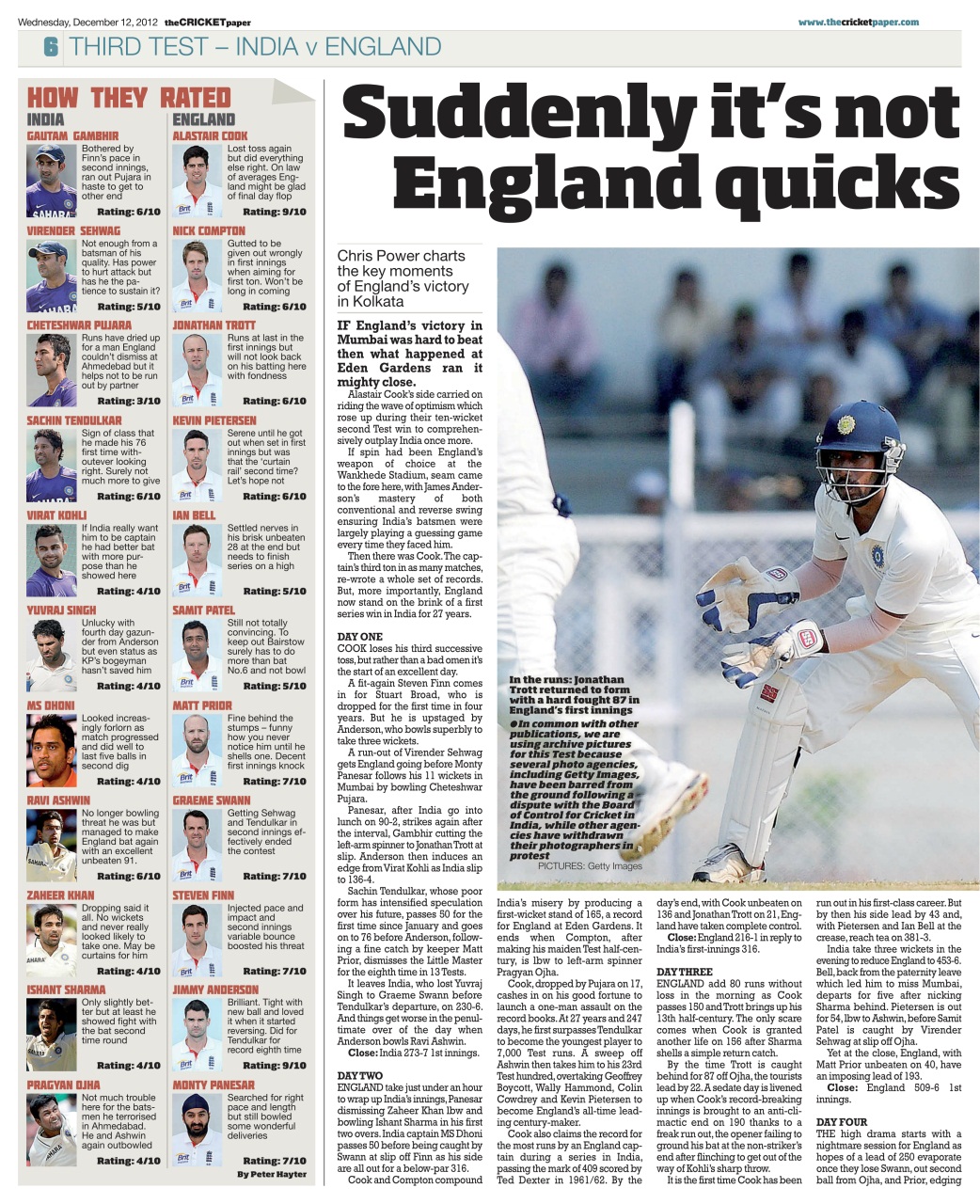 The Cricket Paper Preview Pages