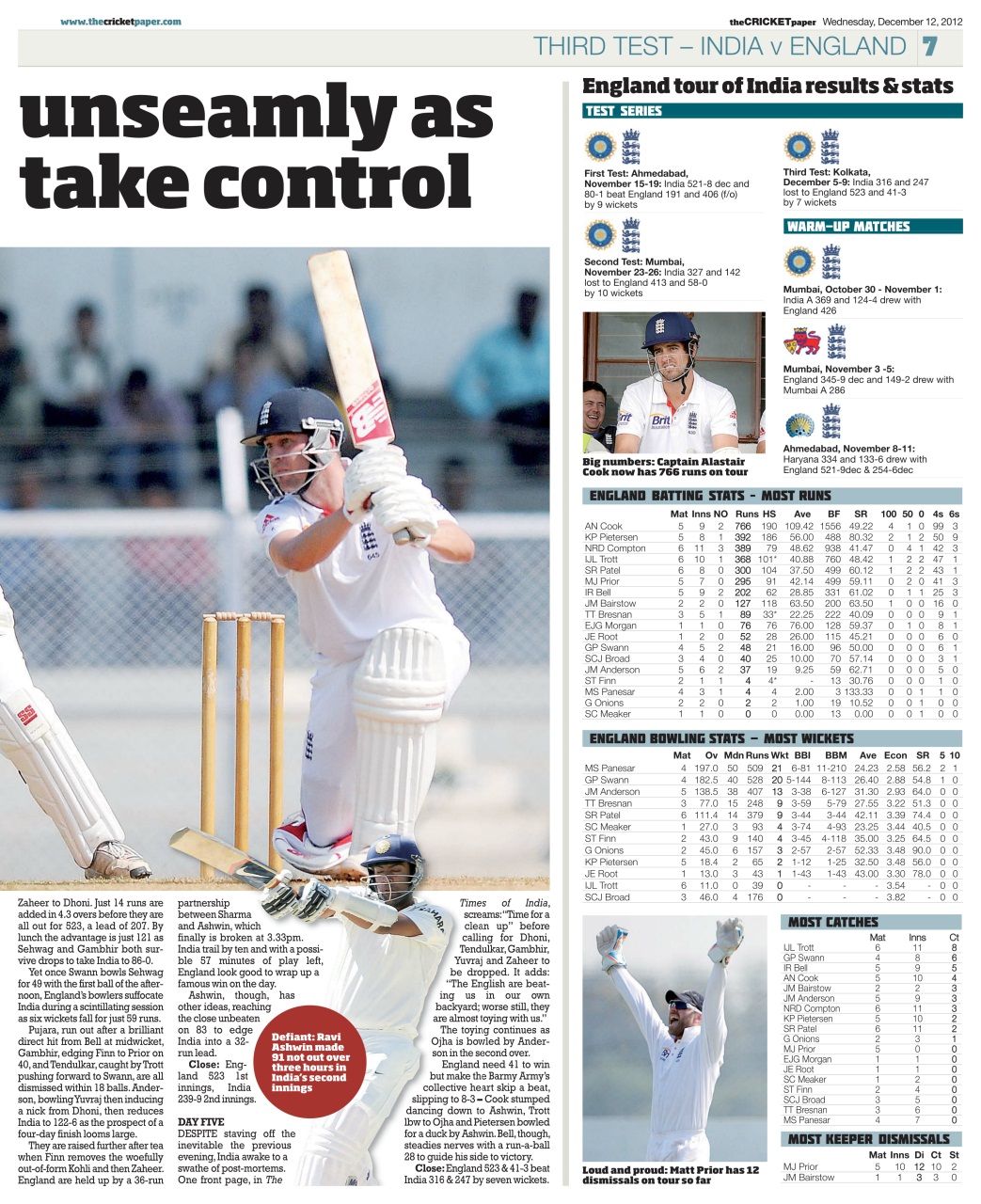 The Cricket Paper Preview Pages