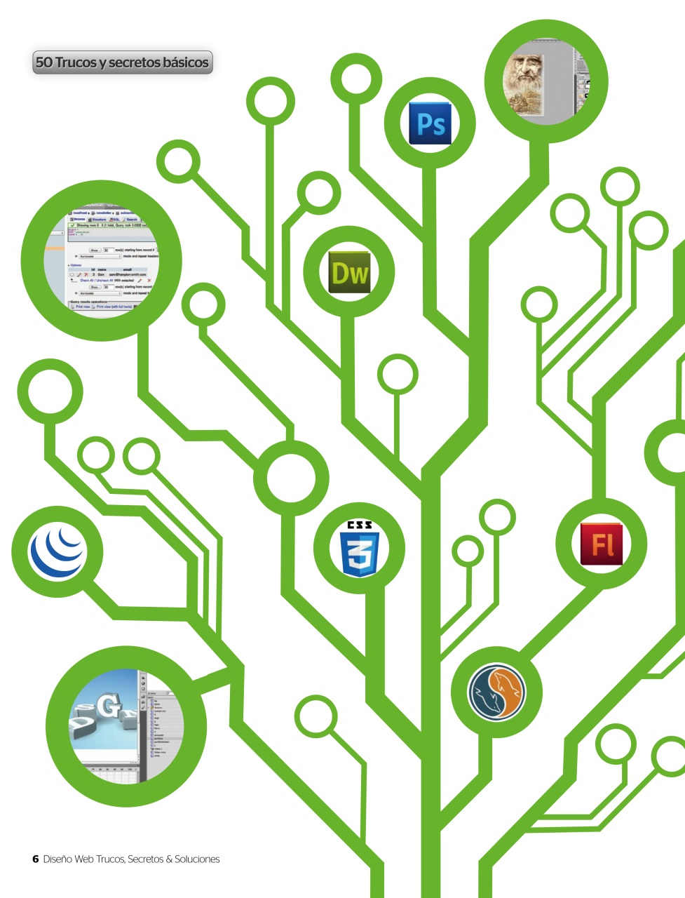 Los Mejores Trucos de... Preview Pages