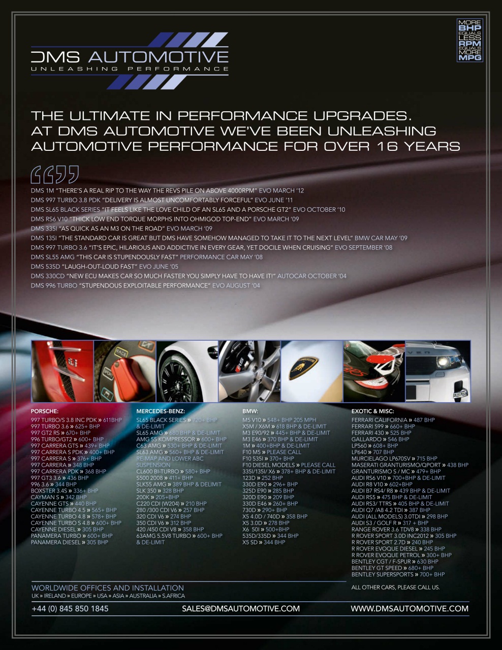 Total BMW Preview Pages