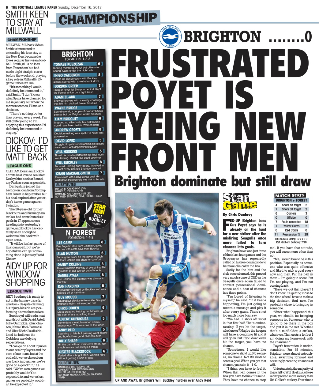 The Football League Paper Preview Pages