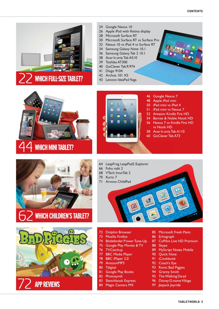 Tech Advisor Preview Pages