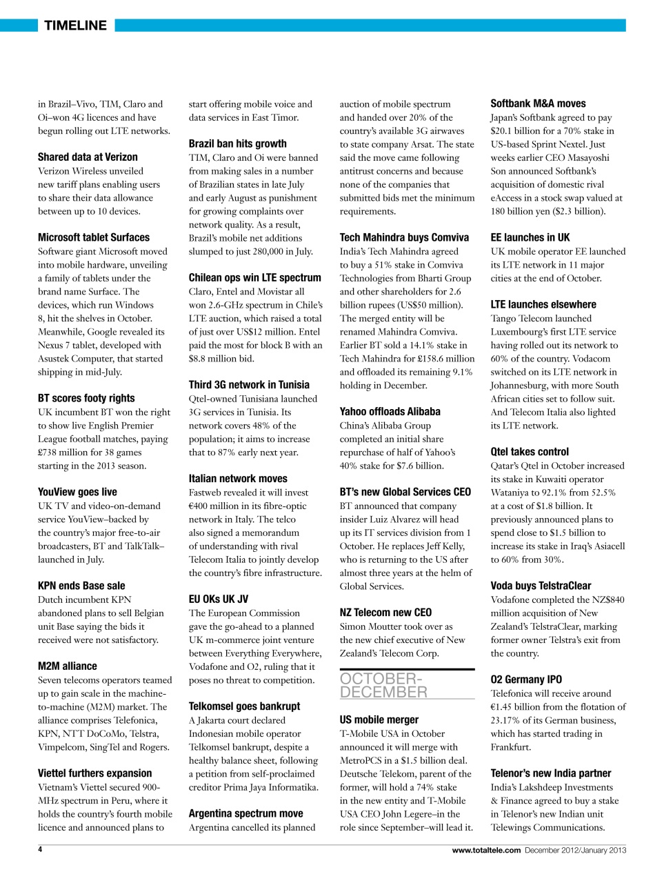 Total Telecom Preview Pages