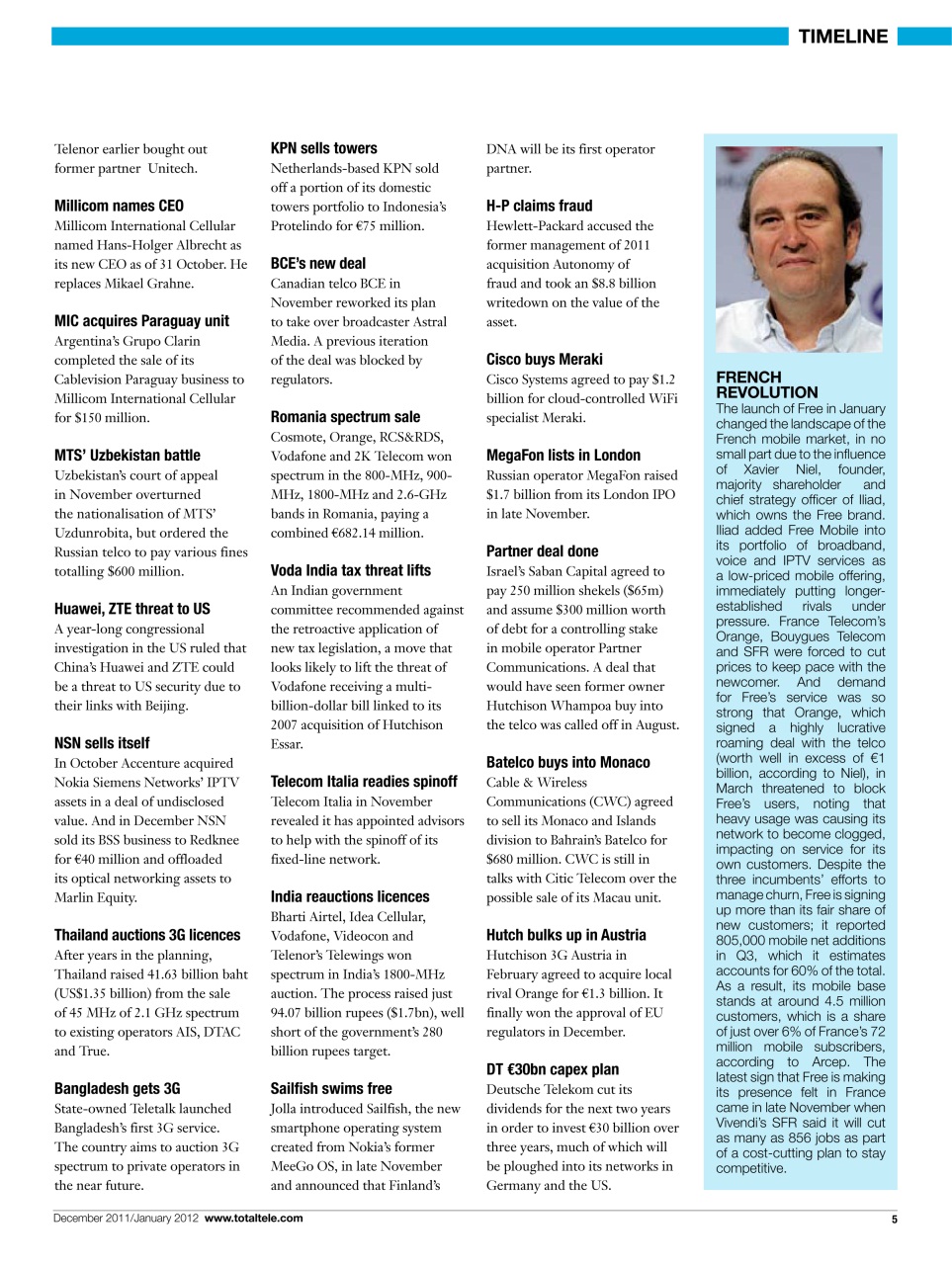 Total Telecom Preview Pages