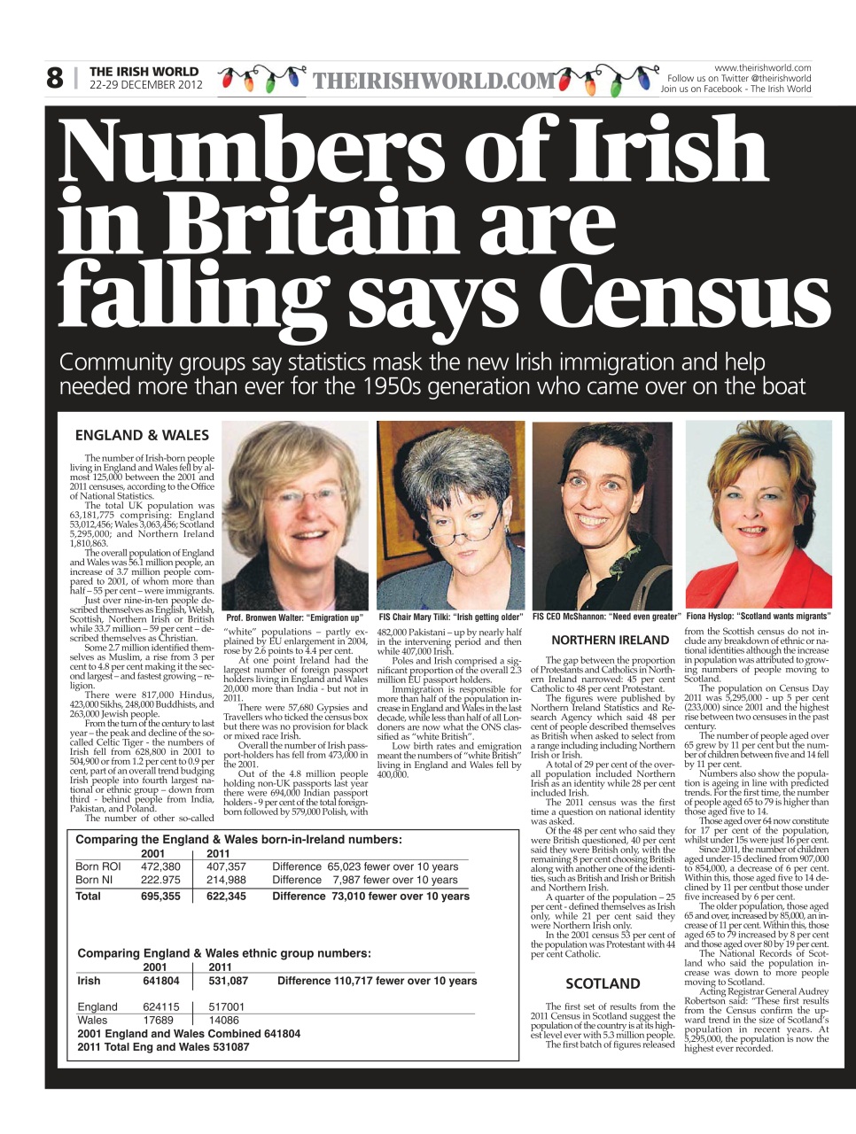 Irish World Preview Pages