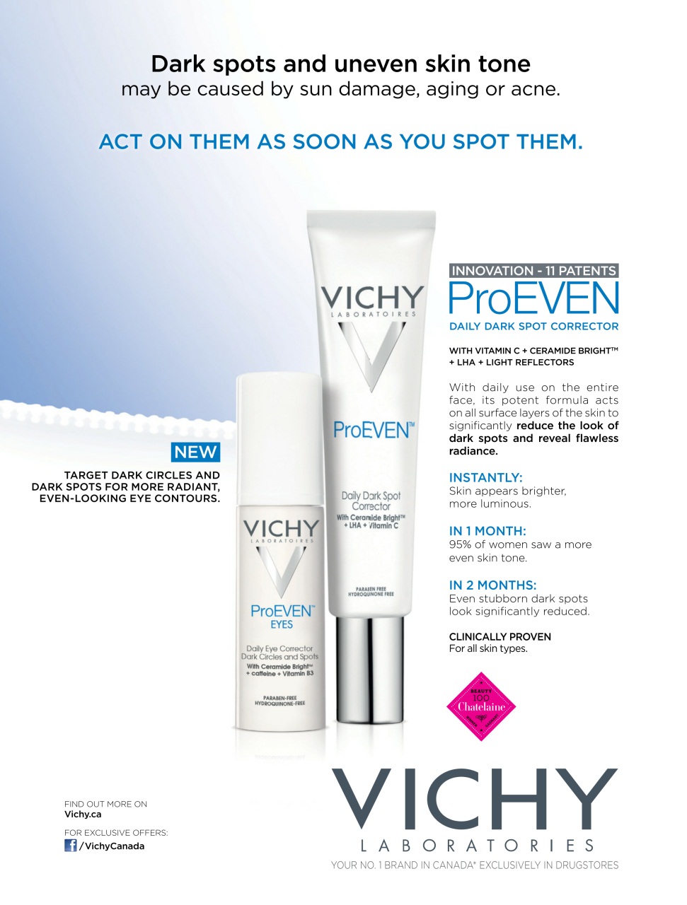 Fashion Magazine Preview Pages