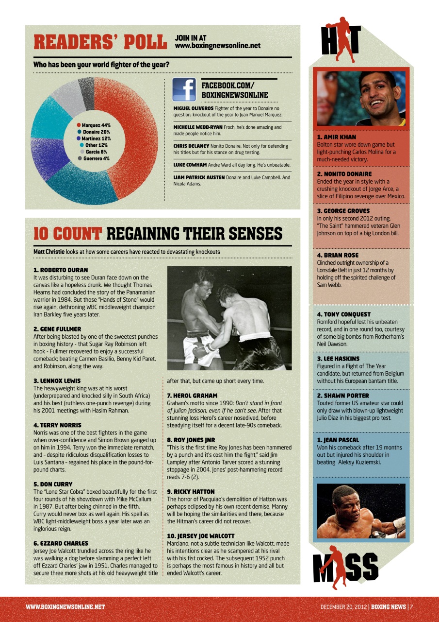 Boxing News Preview Pages