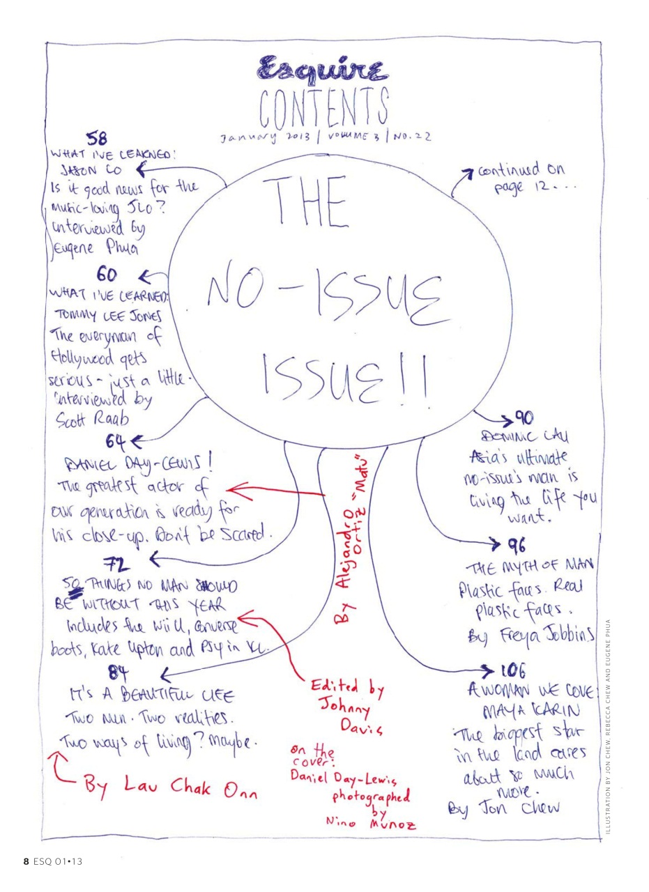 Esquire Malaysia Preview Pages