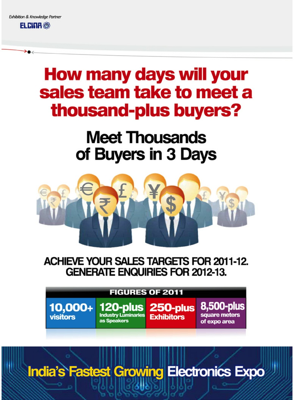 Electronics For You Preview Pages