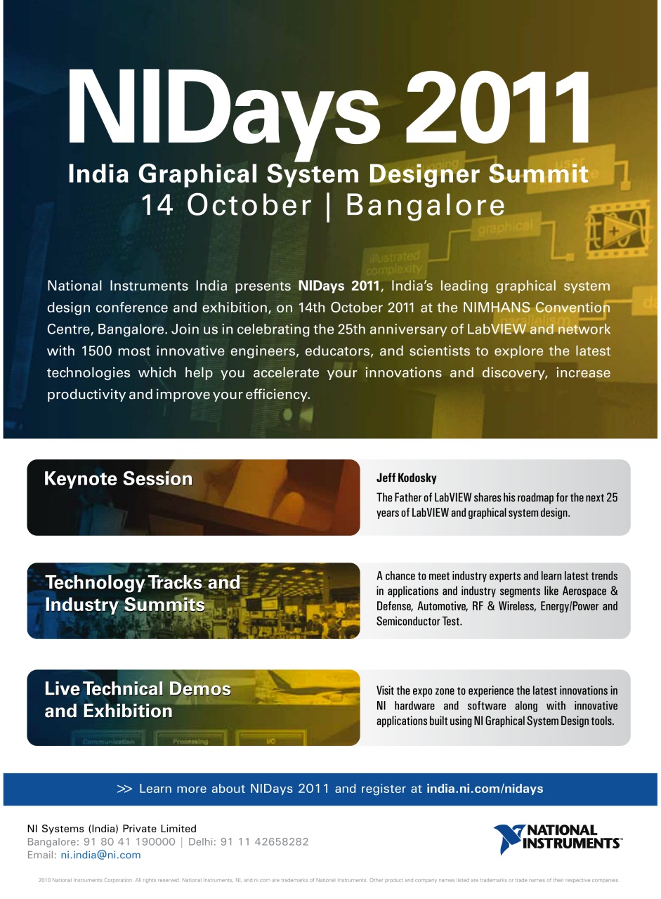 Electronics For You Preview Pages