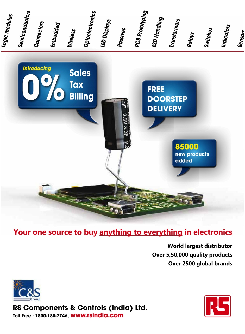 Electronics For You Preview Pages