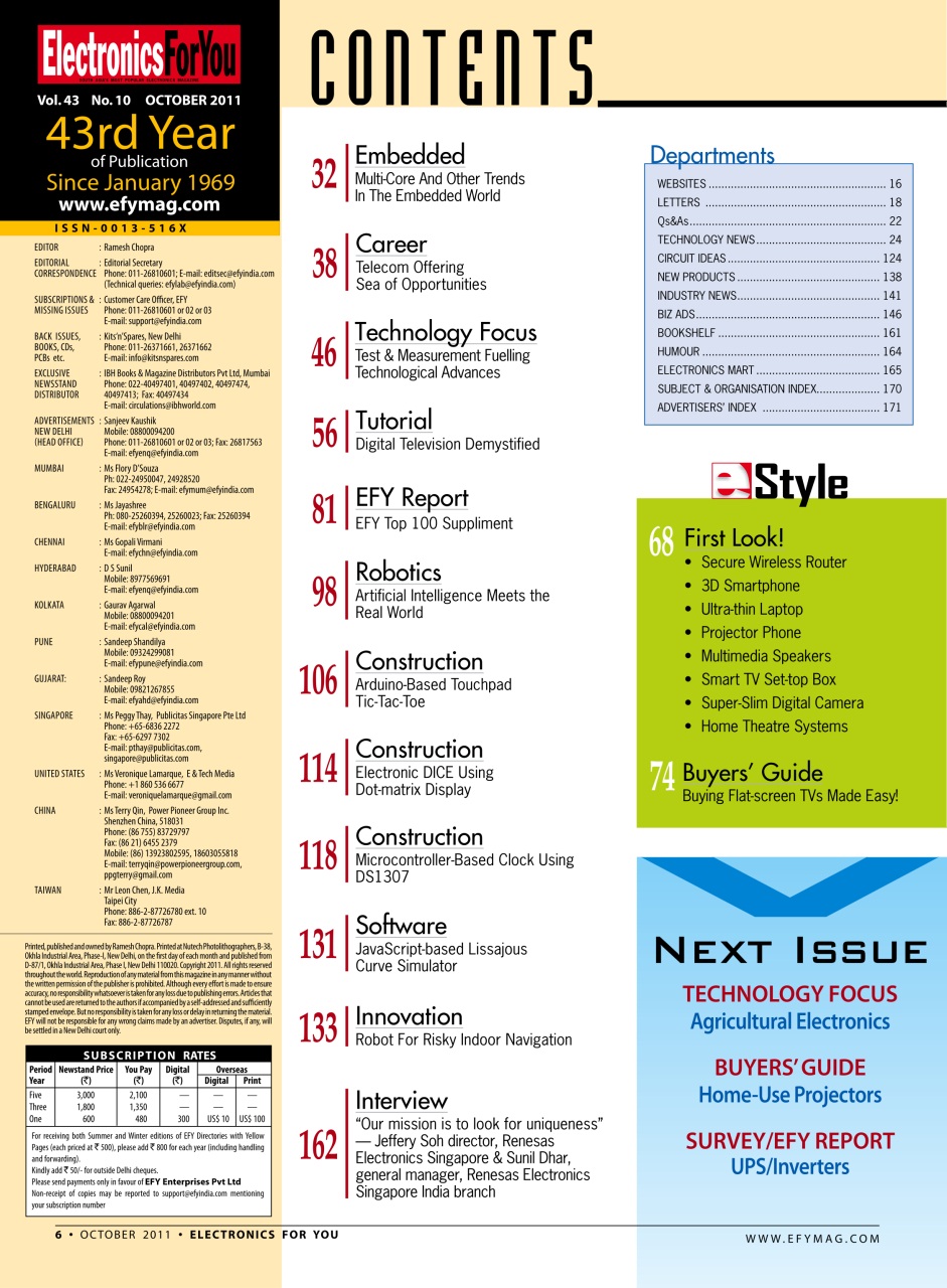 Electronics For You Preview Pages