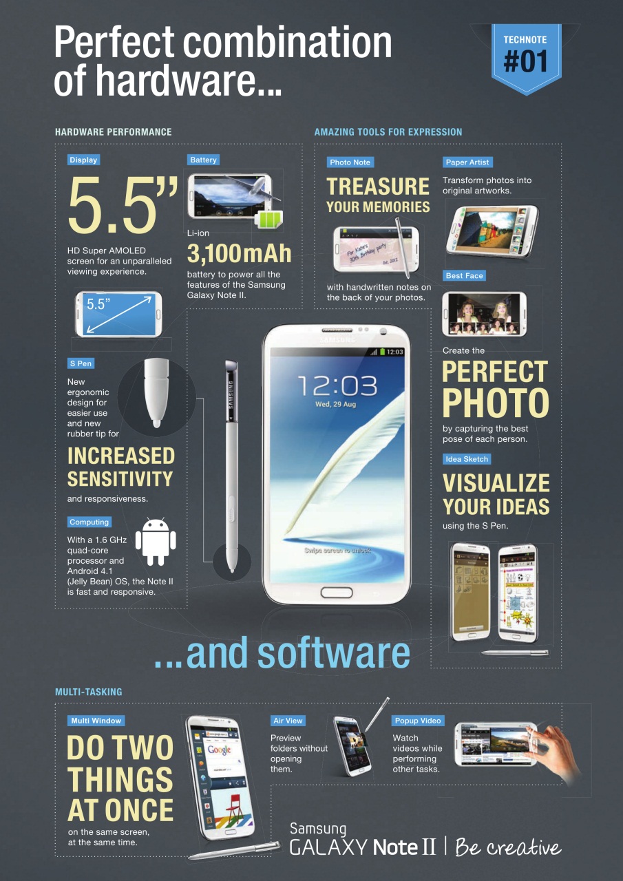 Tech Advisor Preview Pages