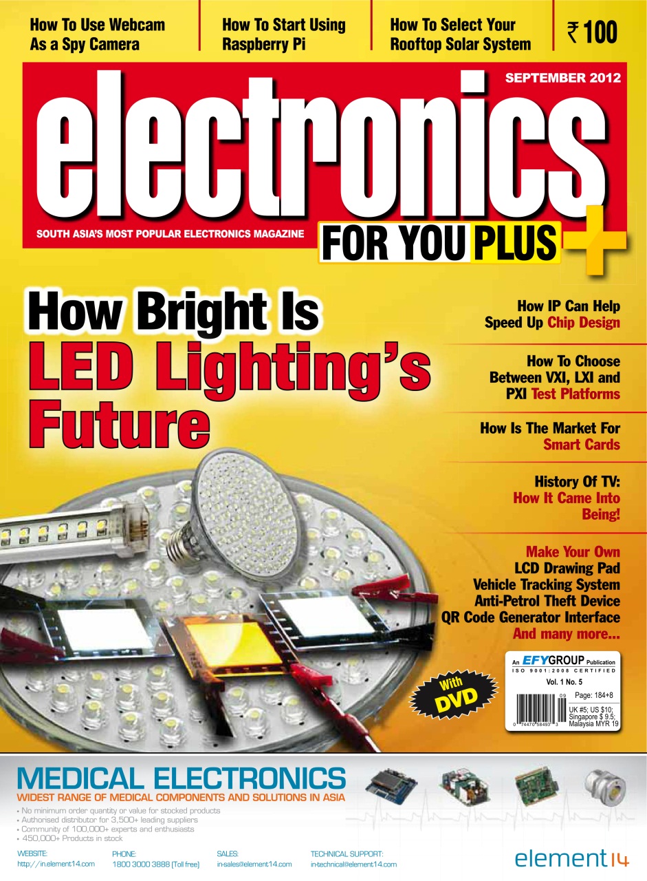 Electronics For You Preview Pages