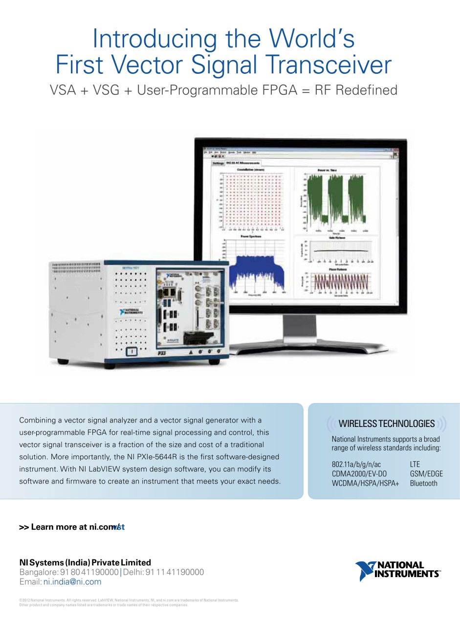 Electronics For You Preview Pages