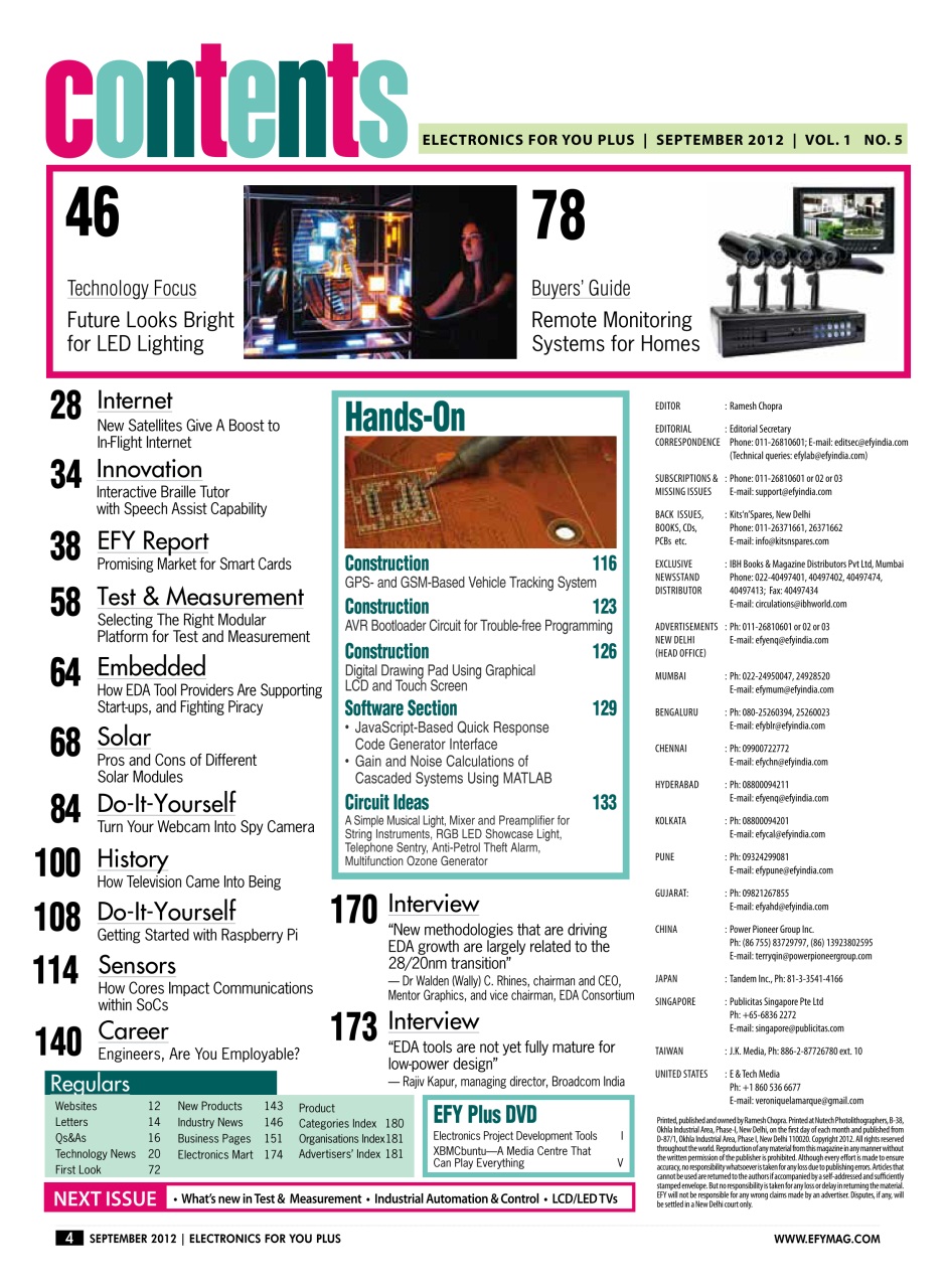 Electronics For You Preview Pages