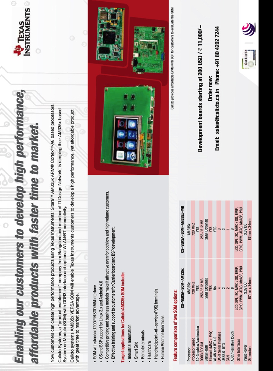 Electronics For You Preview Pages