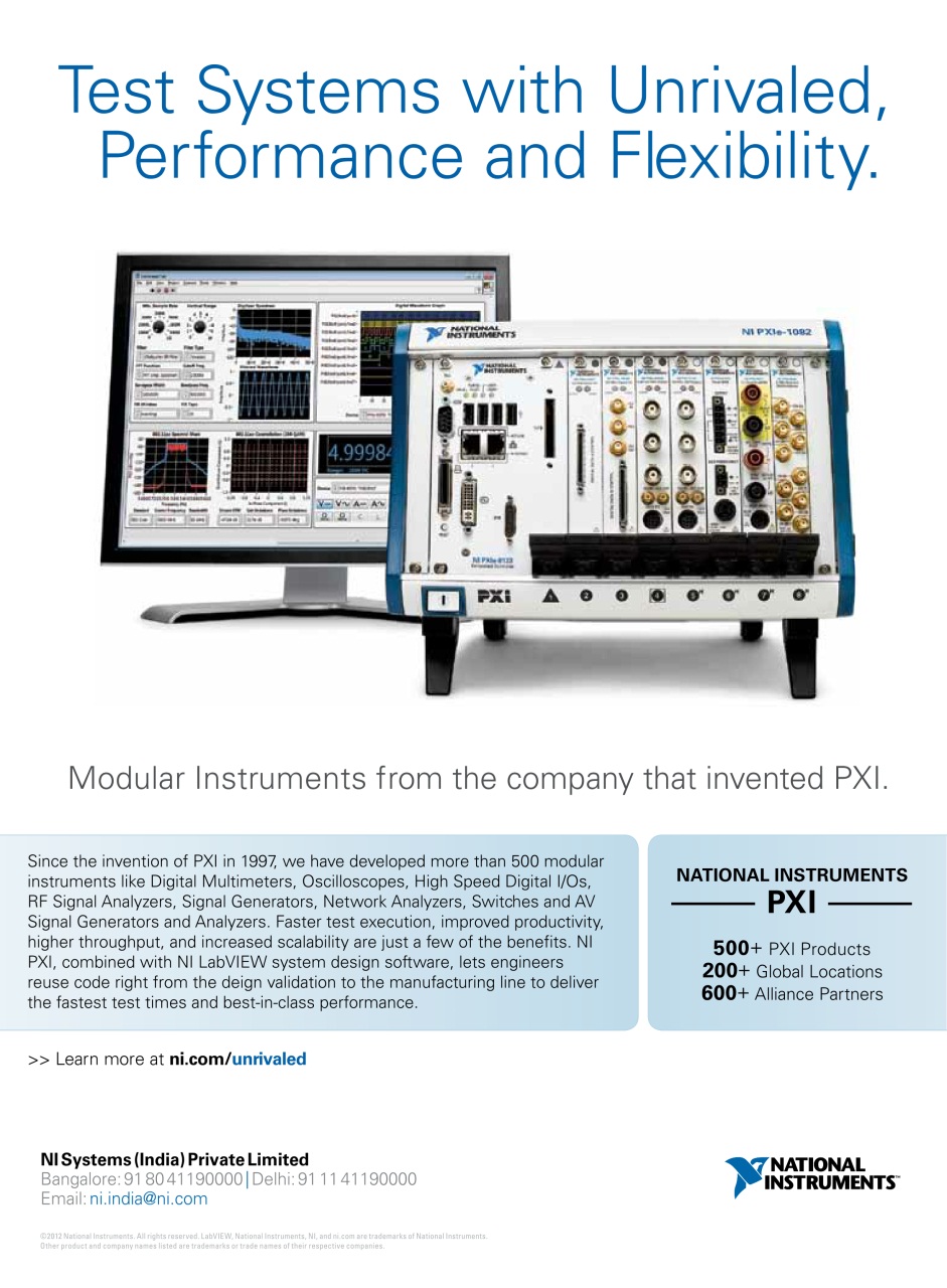 Electronics For You Preview Pages