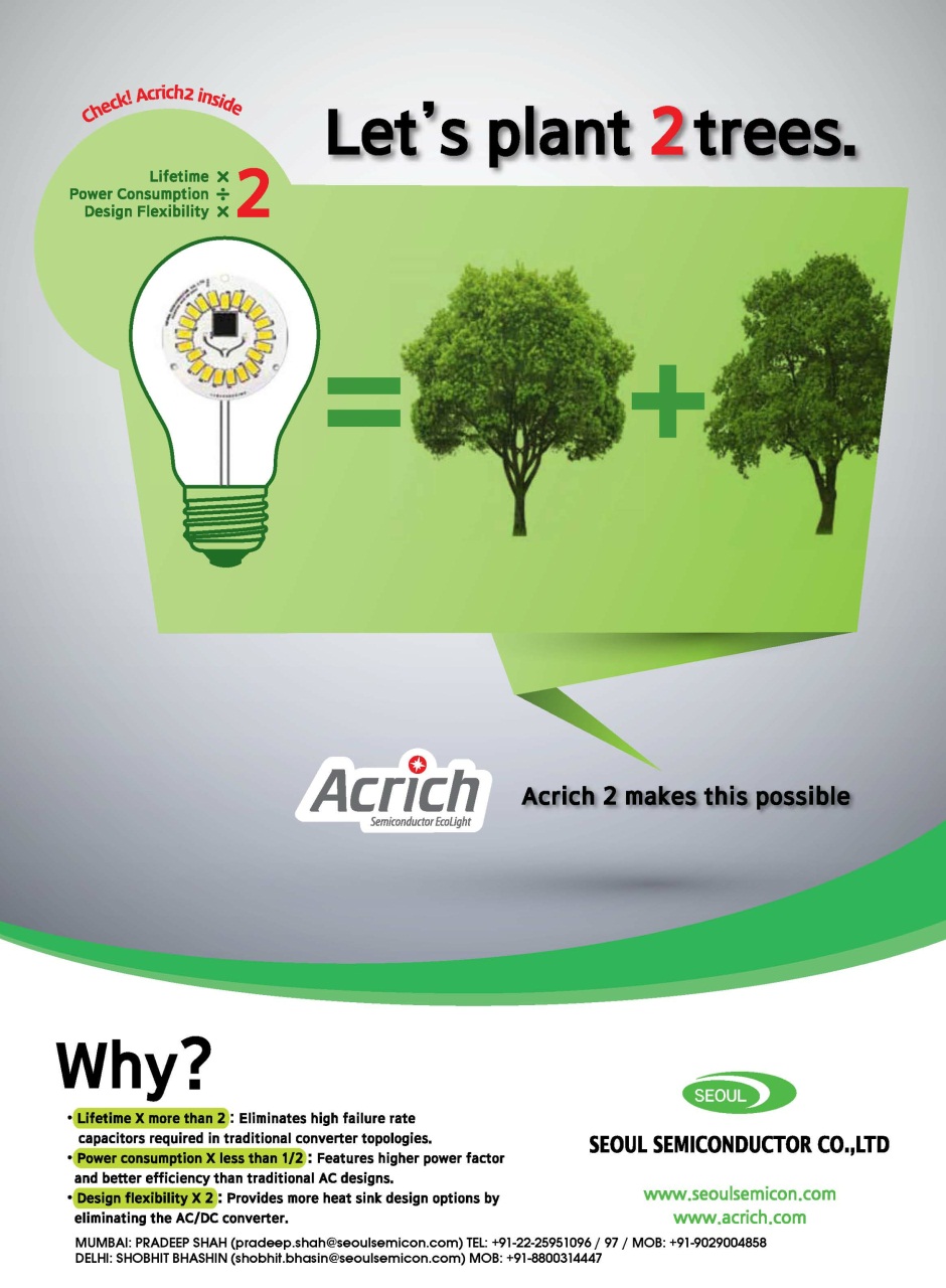 Electronics For You Preview Pages