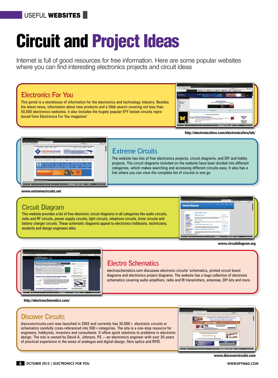 Electronics For You Preview Pages