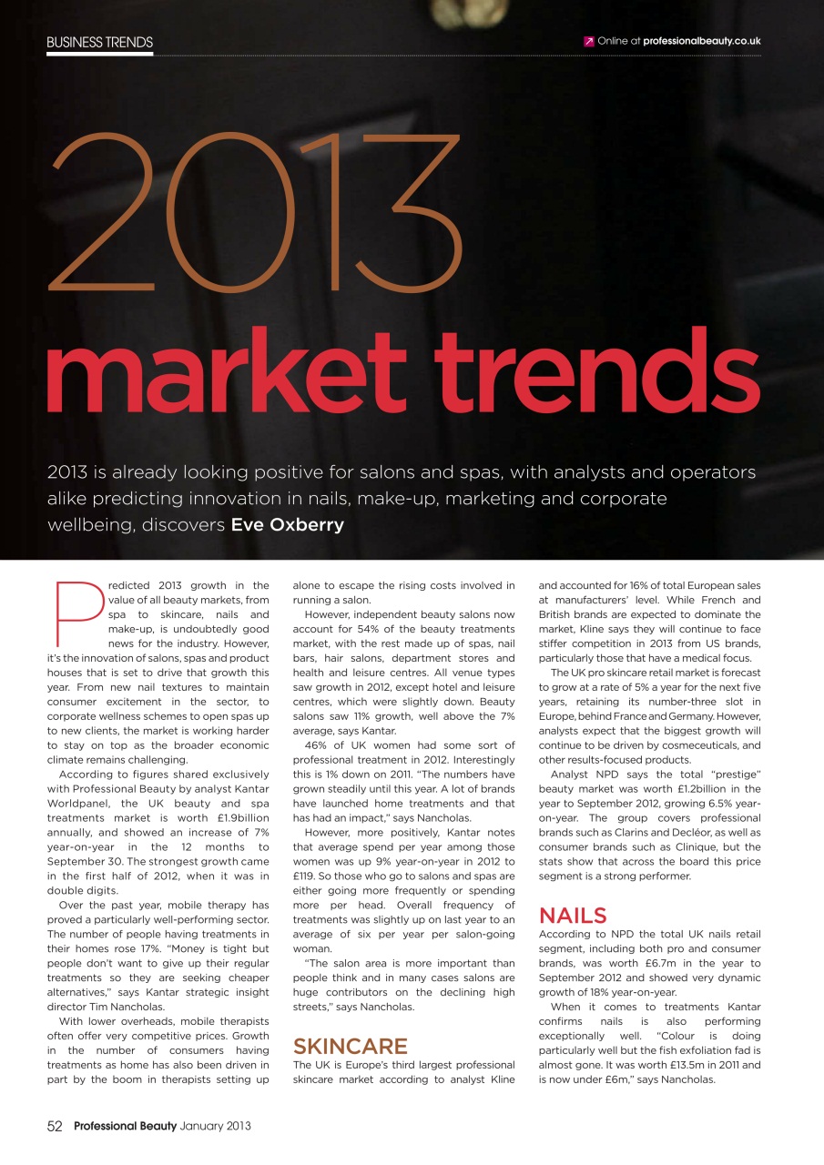 Professional Beauty Preview Pages