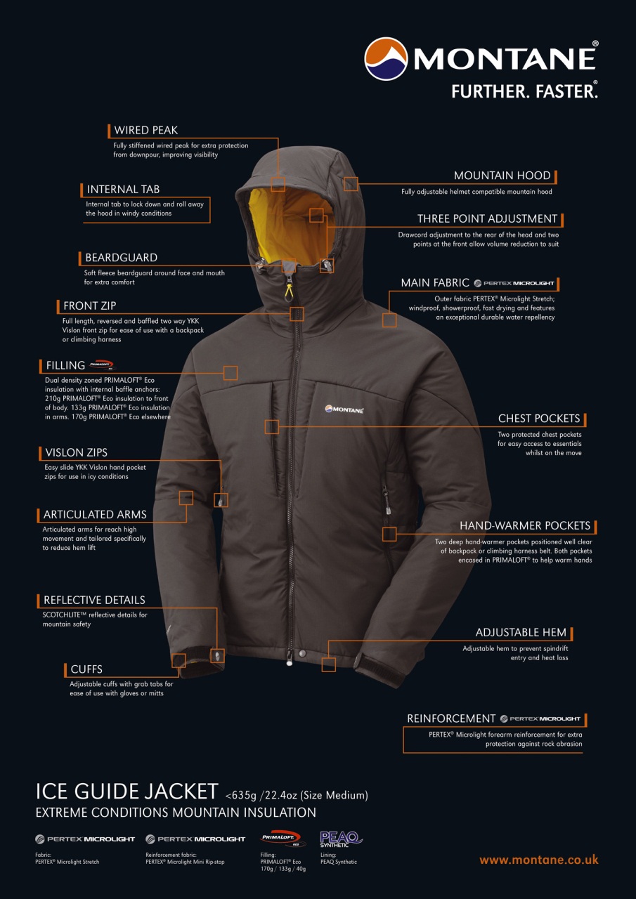 Climber Preview Pages