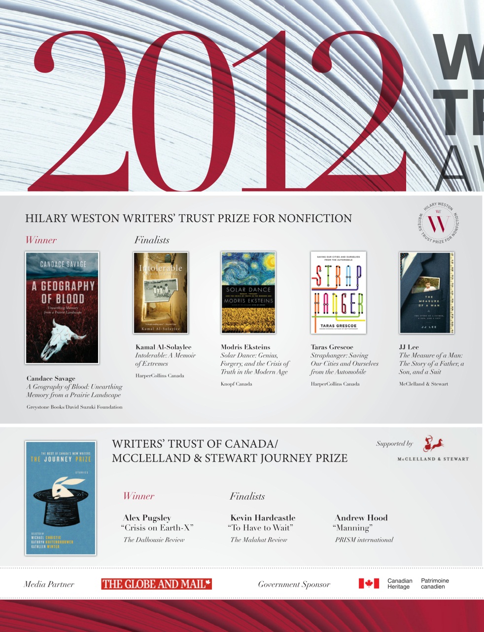 Quill & Quire Preview Pages