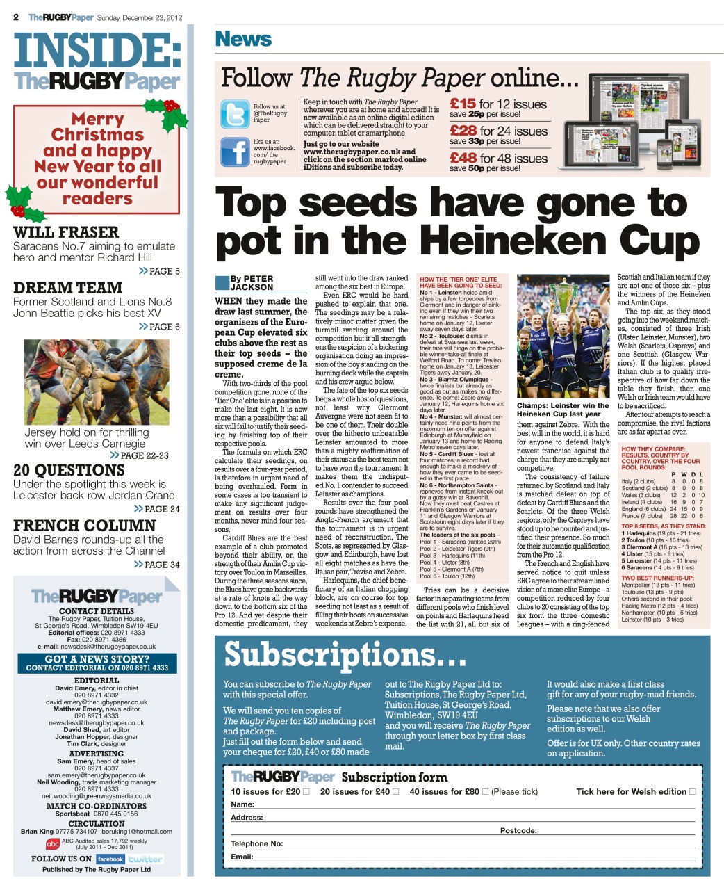 The Rugby Paper Preview Pages